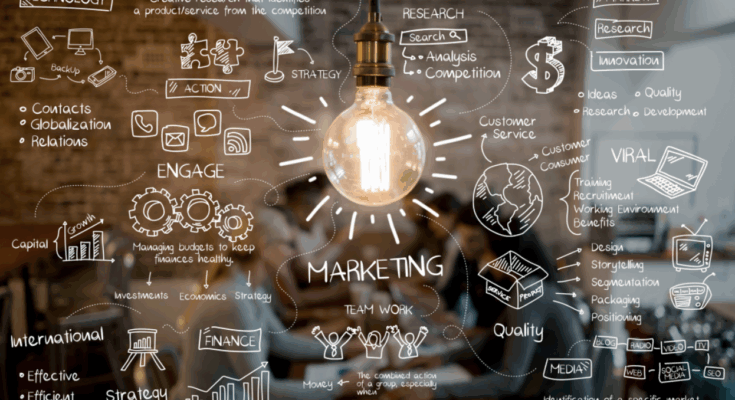 estratégias de marketing